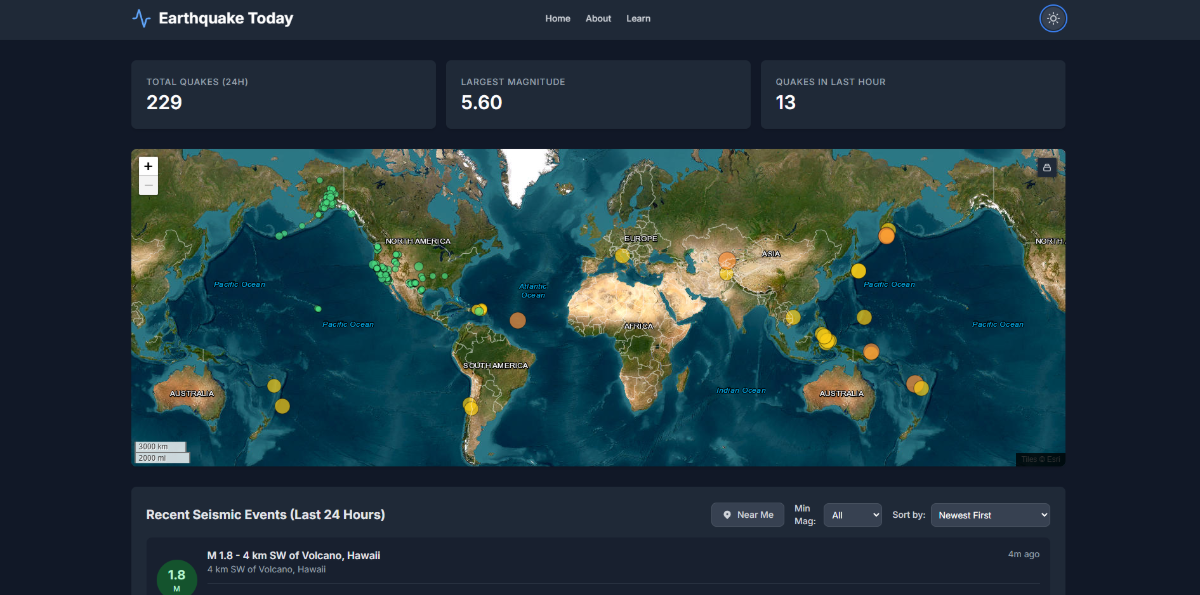EarthquakeToday.org Real-Time Earthquake Data